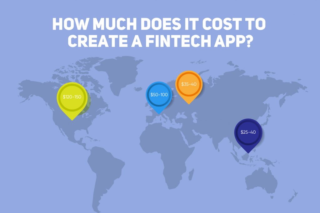 How Much Does It Cost to Create a Fintech App?